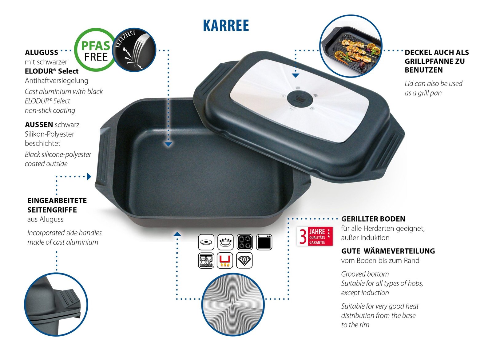 Elo Bräter KARREE Rechteckbräter 42x26cm, Aluminiumguss (1-tlg) Elo Bräter