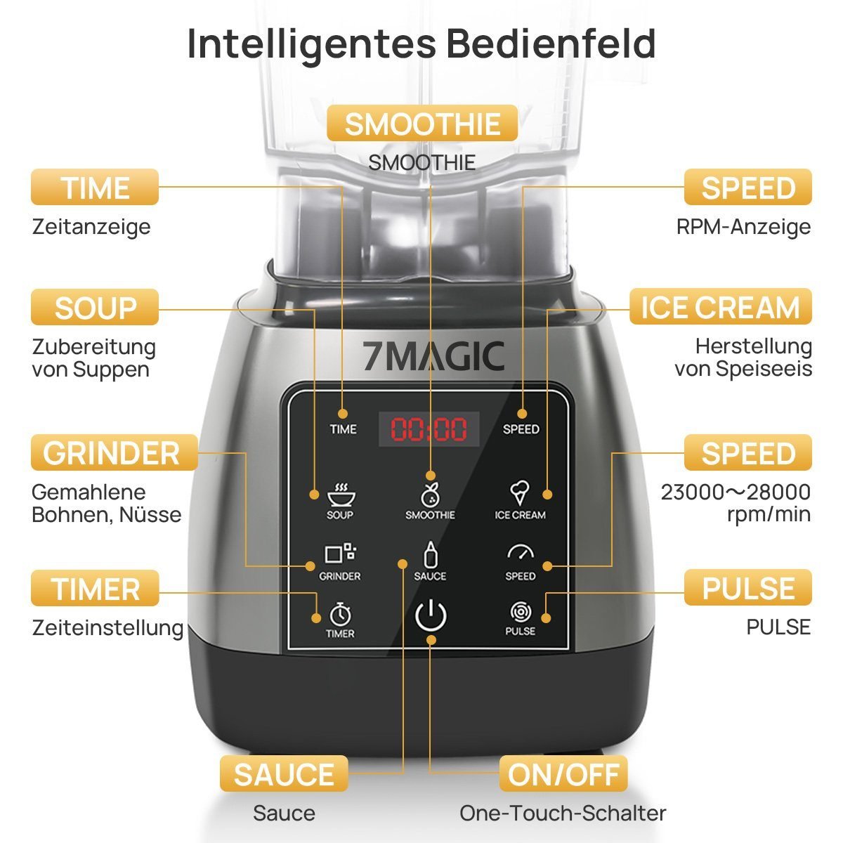 7MAGIC Standmixer Pulsfunktion, Timer, 5 intelligentes Programm Smoothie Maker, 2000 W, max. 28.000 U/min Hochleitungsmixer mit Touchpanel LED Display Standmixer 7MAGIC